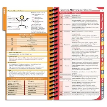 MDpocket® Medical Reference Guide Mini for Students