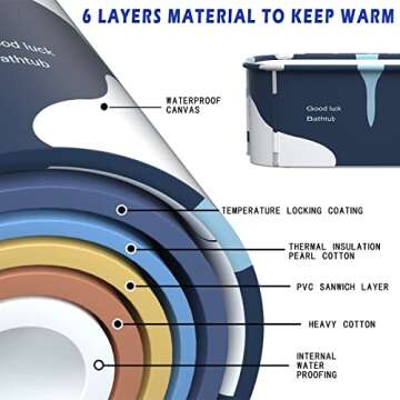 53" Extra Large Portable Foldable Bathtub with Metal Frame for Adult, Family SPA Soaking Tub with Cover for Small Bathroom, Thicken Multiple Layer Bathtub with Lid (53" Milk with Metal Frame)