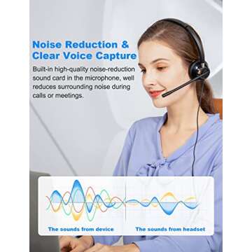 New bee USB Headset with Microphone for PC, Computer Headset with in-line Mute Volume Control Wired ...