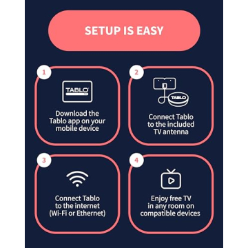 Tablo 4th Gen 2-Tuner Over-The-Air (OTA) DVR + 35-Mile Indoor TV Antenna - Watch, Pause & Record Live TV, News, Sports & Movies in Your Home Over Wi-Fi - 50+ Hrs Recording - No Subscriptions (Renewed)