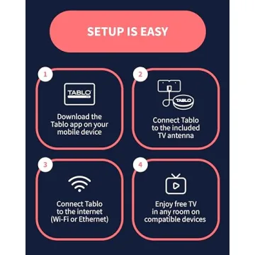 Tablo 4th Gen 2-Tuner Over-The-Air (OTA) DVR + 35-Mile Indoor TV Antenna - Watch, Pause & Record Live TV, News, Sports & Movies in Your Home Over Wi-Fi - 50+ Hrs Recording - No Subscriptions (Renewed)