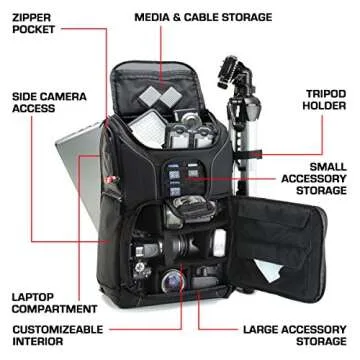 USA GEAR Camera Backpack Bag Professional for DSLR/SLR/Mirrorless Photography Camera Case with Laptop Compartment, Waterproof Rain Cover & Tripod Holder, Compatible with Canon Nikon Sony (Black)