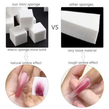 Fcozpjk 200Pcs Soft Nail Sponges for Ombre, Square Mini Nail Art Sponges, Aura Nails, Ombre Nail Brush, Gradient Nail Design Tools, Gel Polish Blending Sponge Applicator