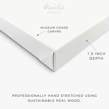 Fashion and Glam Canvas Wall Art by Oliver Gal