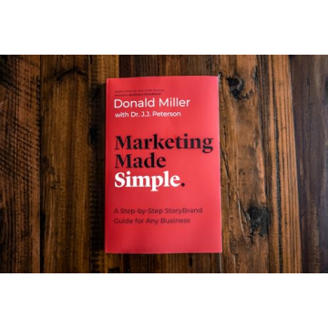 Marketing Made Simple Guide for Business Success