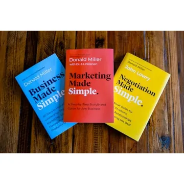 Marketing Made Simple Guide for Business Success