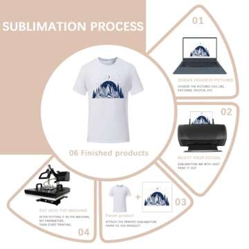ORJ 5 Pieces Polyester Adult Tshirts for Sublimation White Blank Crew Neck Men Short Sleeve T-Shirt