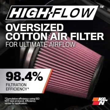 K&N Cold Air Intake for 2019-2020 Chevy and GMC Trucks