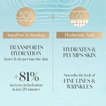 Kate Somerville HydraKate Recharging Water Cream - Facial Moisturizer, Recovers & Recharges Dry, Tired Skin, 1.7 Fl Oz