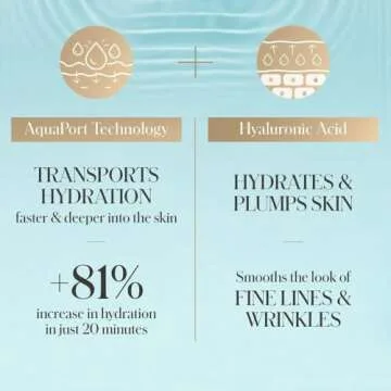 Kate Somerville HydraKate Recharging Water Cream - Facial Moisturizer, Recovers & Recharges Dry, Tired Skin, 1.7 Fl Oz