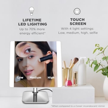 Conair Lighted Makeup Mirror with LED and Phone Holder