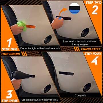 NDRUSH Smoked Taillight Tint Film for Jeep Grand Cherokee