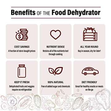 Gourmia GFD1680 Countertop Electric Food Dehydrator - 6 Drying Trays - Digital Countdown Timer - Preset Temperature Settings - Recipe Book Included, Black