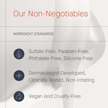 Purifying Treatment for Flaky Scalp and Textured Hair