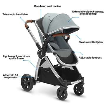 Mompush Ultimate2 Baby Stroller for Toddler with Removable Bassinet & Reversible Seat, Smooth Glide ...