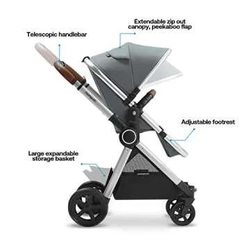 Mompush Ultimate2 Baby Stroller for Toddler with Removable Bassinet & Reversible Seat, Smooth Glide Bassinet Stroller, Full-Size for Comfortable Outings with Baby