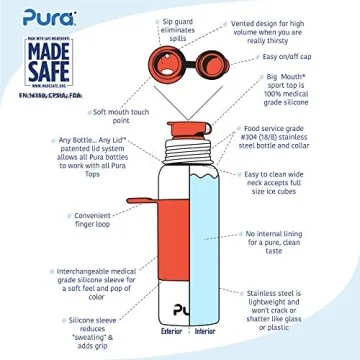 Pura Big Mouth Bottle - Insulated & Eco-Friendly Water Bottle