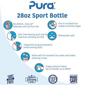 Pura Big Mouth Bottle - Insulated & Eco-Friendly Water Bottle