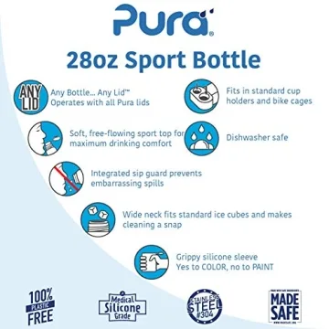Pura Big Mouth Bottle - Insulated & Eco-Friendly Water Bottle