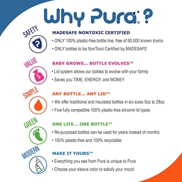Pura Big Mouth Bottle - Insulated & Eco-Friendly Water Bottle
