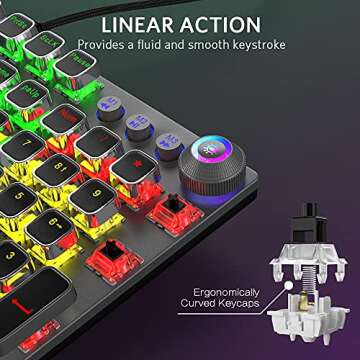 Fiodio Mechanical Gaming Keyboard with LED Rainbow Lights