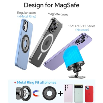 MagSafe Car Mount with 20 Strong Magnets & 360° Rotation
