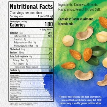 PLANTERS NUT-rition Wholesome Nut Mix, Mixed Nuts with Cashews, Almonds and Macadamia Nuts, Flavored with Sea Salt, Plant-Based Protein, Individual Nut Packs, After School Snack, 7.5oz (7 Count)
