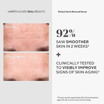 Murad Youth Renewal Retinol Anti-Aging Skin Care Kit