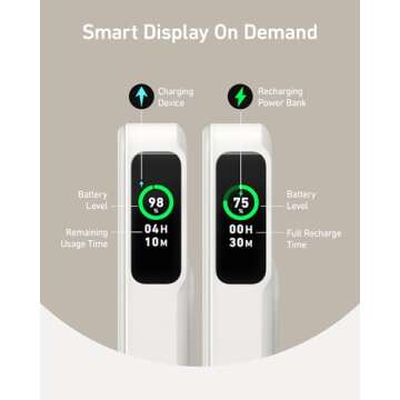 Anker MagGo 15W Fast MagSafe Power Bank for iPhone 15