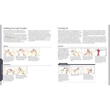 Vogue® Knitting The Ultimate Quick Reference