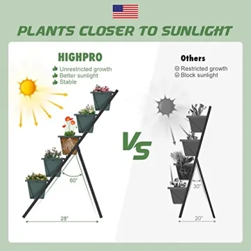 Highpro Vertical Garden Planter for Space-Saving Gardens
