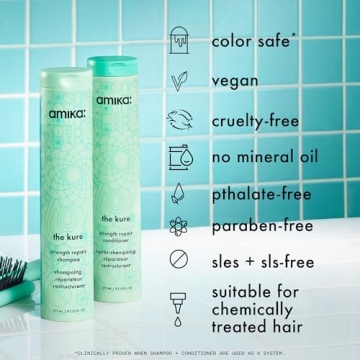 Hydrating amika The Kure Strength Repair Conditioner 275ml