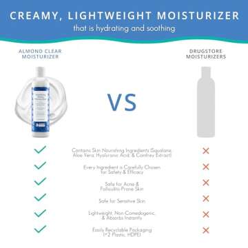 Almond Clear Soothing Daily Moisturizer | Lightweight Hydrating Moisturizer for Acne-Prone Skin on Face and Body | Mandelic Acid, Aloe Vera, Squalane, Hyaluronic Acid & Botanical Extracts | 6.7 oz