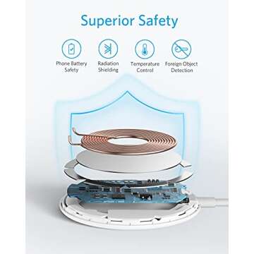 Anker Magnetic Wireless Charger with 5 ft USB-C Cable