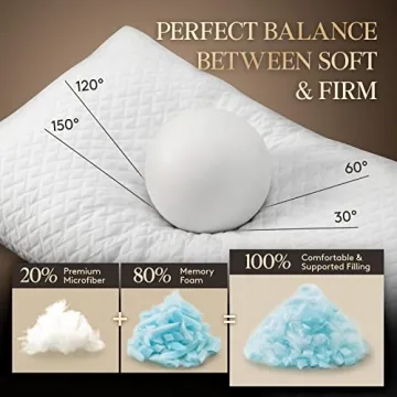 Adjustable Shredded Memory Foam Pillow for All Sleepers
