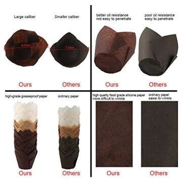 BAKHUK 200pcs Tulip Cupcake Liners, Cupcake Liners, Muffin Baking Liners Holders, Brown, White and Nature Color