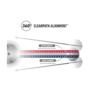 TaylorMade Golf Tour Response Stripe USA Dozen Golf Balls