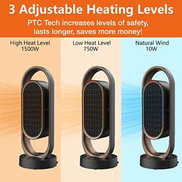 Fit Choice 1500W Oscillating Space Heater for Indoor Use, Fast Heating Within 2s with PTC Heating Tech, 3 Timers & 3 Heating Temperature with Remote Control for Office and Home