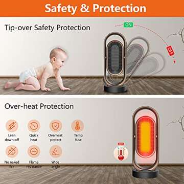 Fit Choice 1500W Oscillating Space Heater for Indoor Use, Fast Heating Within 2s with PTC Heating Tech, 3 Timers & 3 Heating Temperature with Remote Control for Office and Home