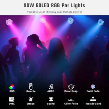 90W 60LED Par Lights 2Pack for Events & Stage Shows