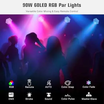 90W 60LED Par Lights 2Pack for Events & Stage Shows