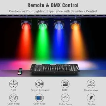 90W 60LED Par Lights 2Pack for Events & Stage Shows