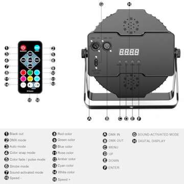 90W 60LED Par Lights 2Pack for Events & Stage Shows