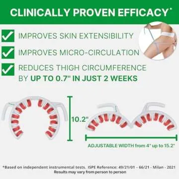 TESMED Anti Cellulite Massager: Clinically Proven Efficacy, Made in Italy, with Converging & Diverging Roller Technology. Patented Cellulite Roller for Thighs and Buttocks.