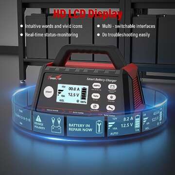 TowerTop 2/8/15 Amp Smart Car Battery Charger, 6V/12V Fully Automatic Battery Maintainer with Auto Desulfator, Battery Repair, Winter Mode, for All Lead-Acid and LiFePO4 Batteries