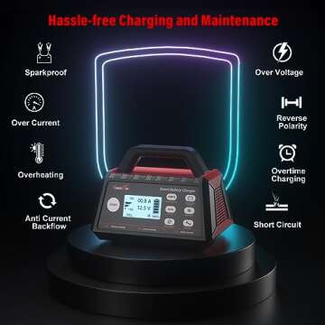 TowerTop 2/8/15 Amp Smart Car Battery Charger, 6V/12V Fully Automatic Battery Maintainer with Auto Desulfator, Battery Repair, Winter Mode, for All Lead-Acid and LiFePO4 Batteries