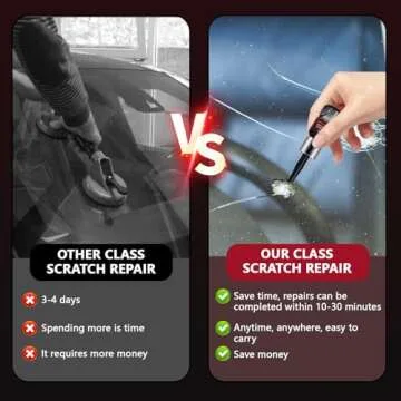 HSAND Windshield Repair Kit for Quick Glass Repairs