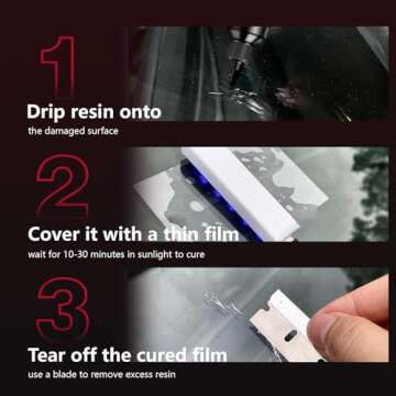 HSAND Windshield Repair Kit for Quick Glass Repairs