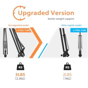 Overhead Tripod For DSLR Cameras, Heavy Duty Camera Desk Mount Stand with Flexible Articulating Boom Arm, Camera Holder Table Clamp for Canon Nikon Sony Fuji SLR Mirrorless Cam Video Photography