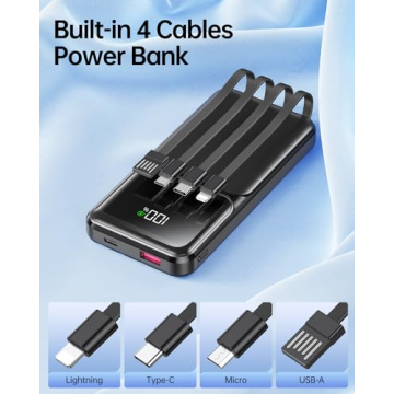 Fast Charging 20000mAh Portable Charger for All Devices